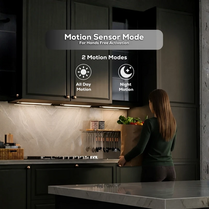 Magnetic Stick-On Motion Sensor Night Light (Rechargeable)