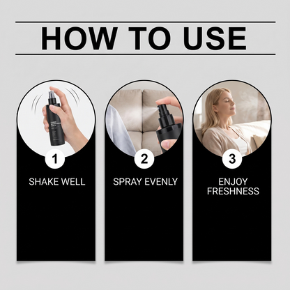 Versatile Fabric Care Spray - Portable Fine Mist Linen Refresher