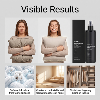 Versatile Fabric Care Spray - Portable Fine Mist Linen Refresher
